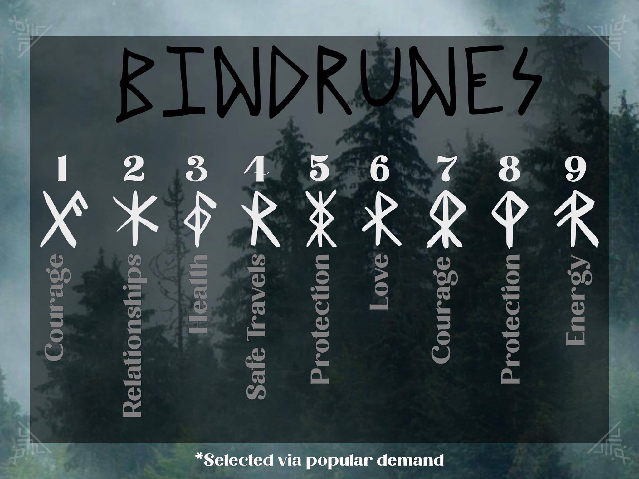 9th rune elder futhark