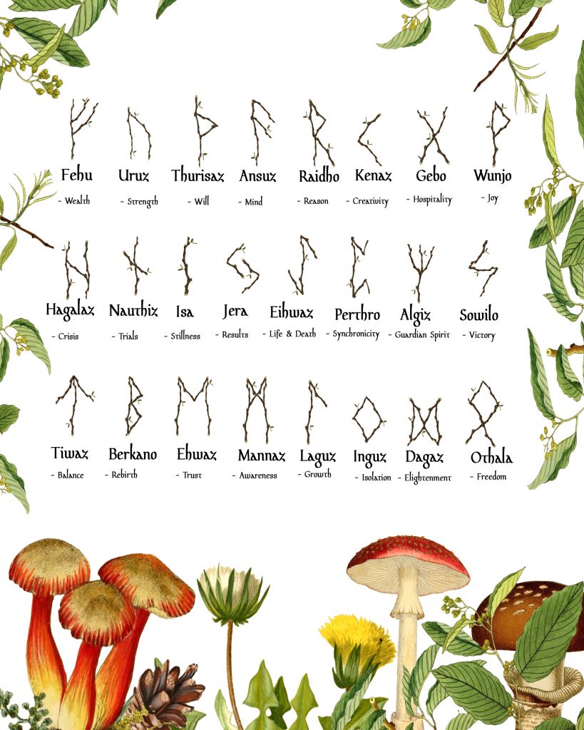 Rune Meanings Chart The Wicked Griffin